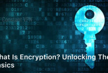 What is encryption