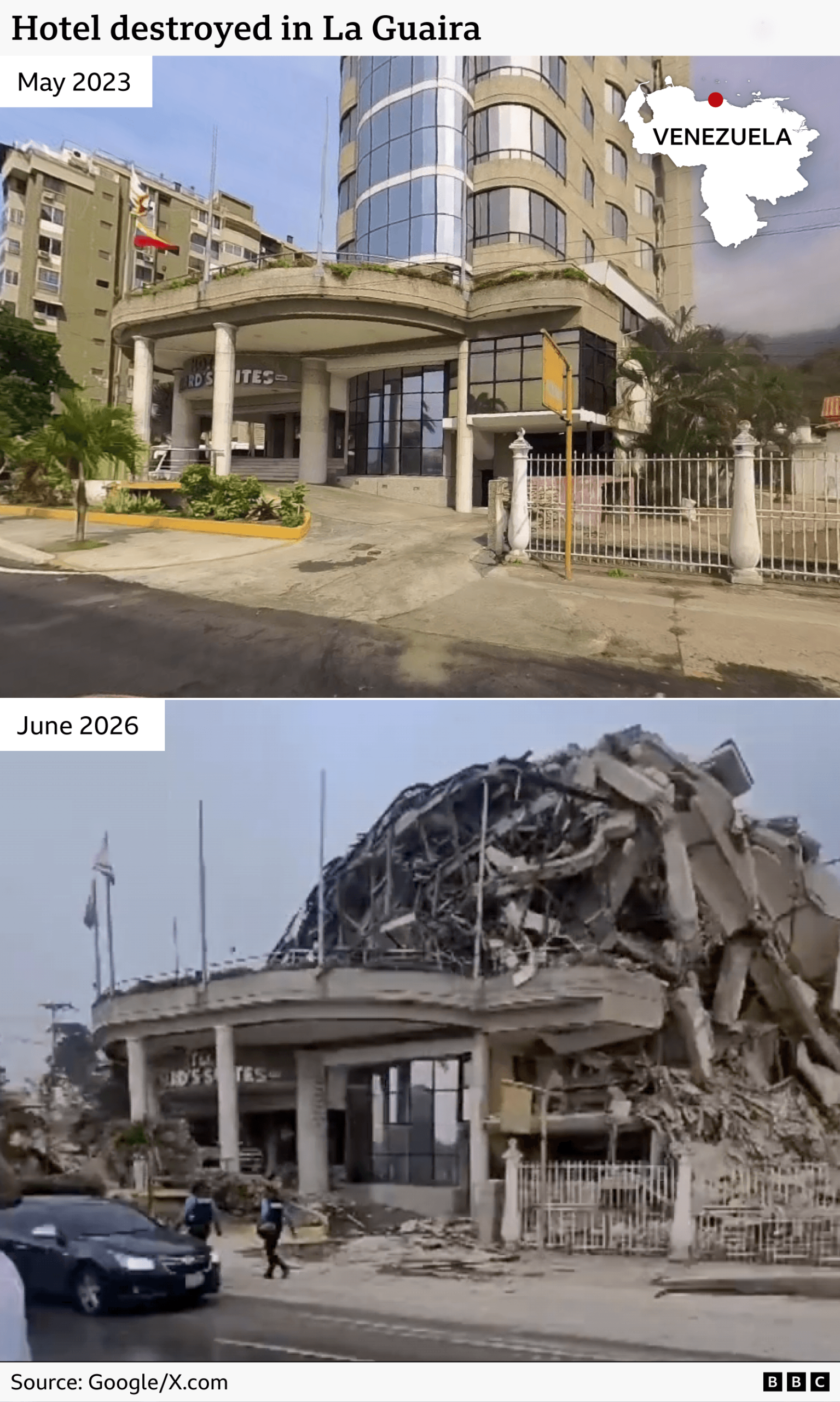 Venezuela earthquakes kill 920 people as international rescue teams arrive