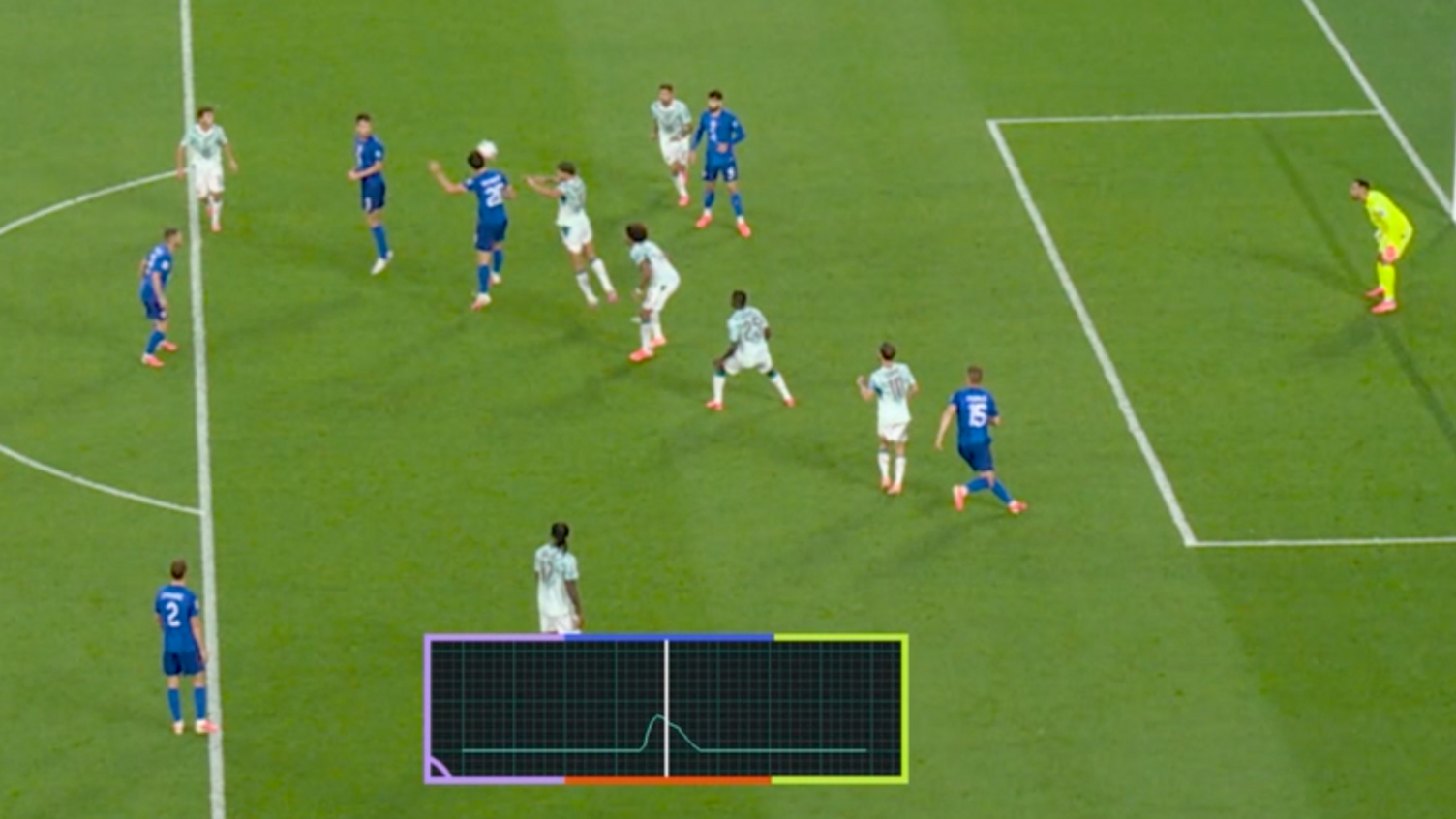 Huge Snicko VAR call prolongs Ronaldo’s last dance but ends Modric’s